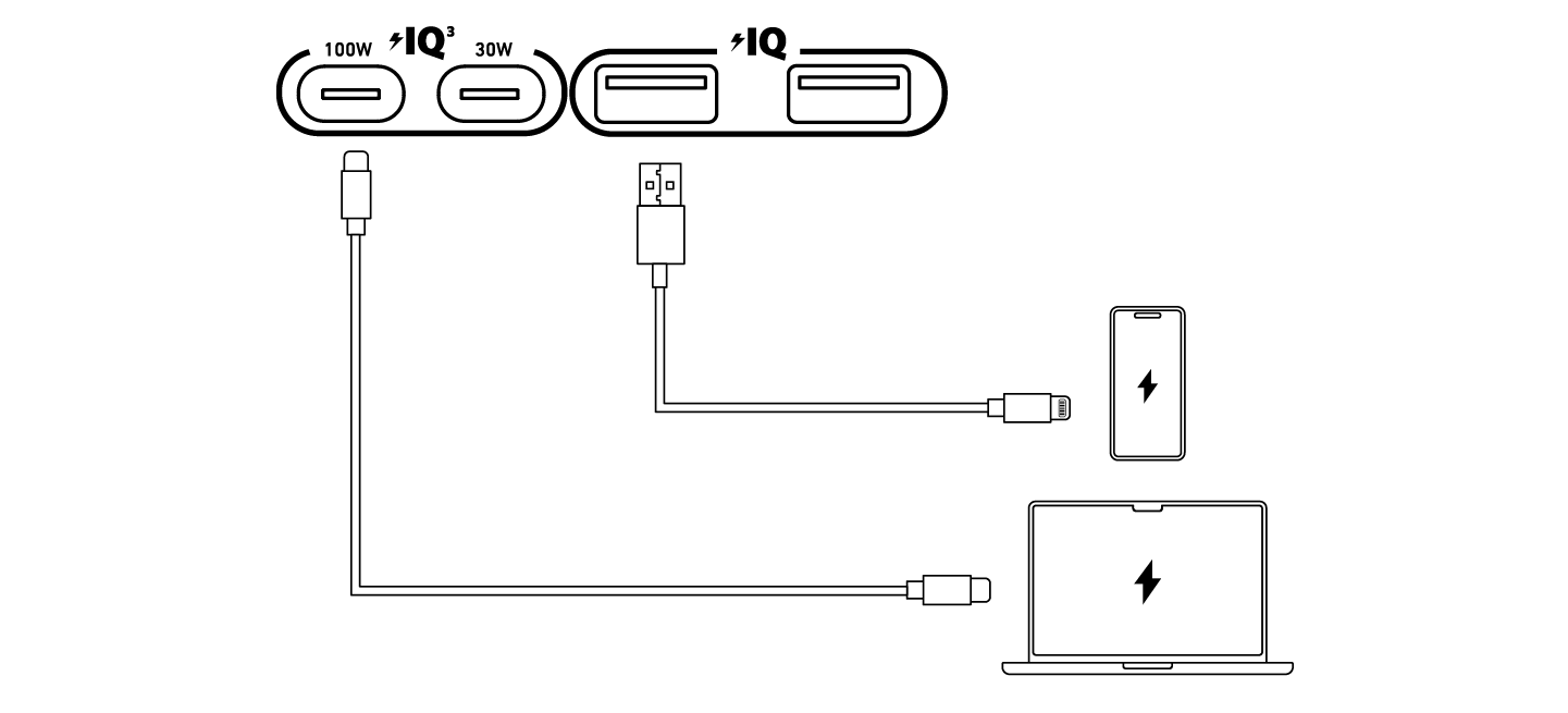 Anker SOLIX C800 Portable Power Station ユーザーガイド (A1753)